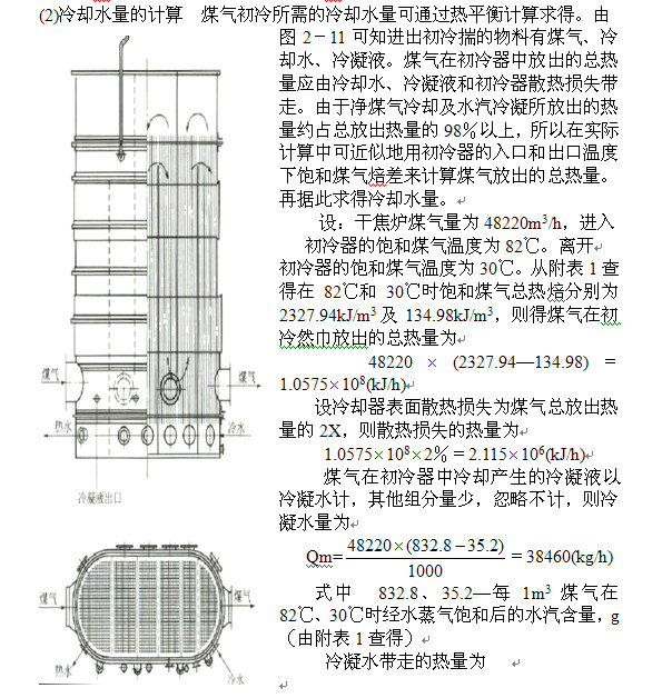 煤氣初冷和煤焦油氨水的分離18.jpg